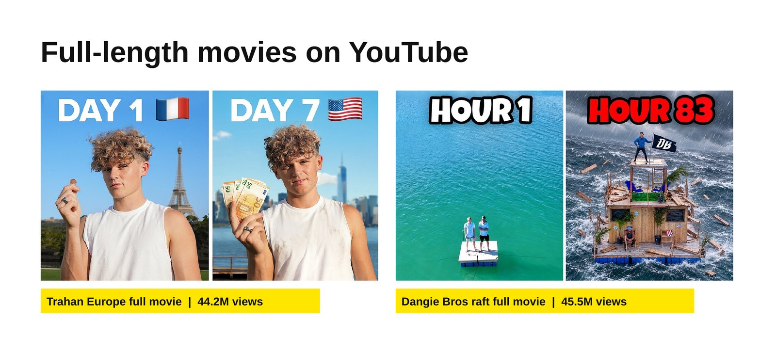 Slide showing thumbnails from two published full-length YouTube movies.
